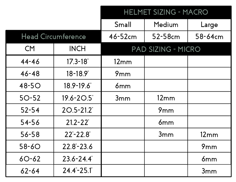 Cortex Multi Sport Helm matt Schwarz in S, M, L